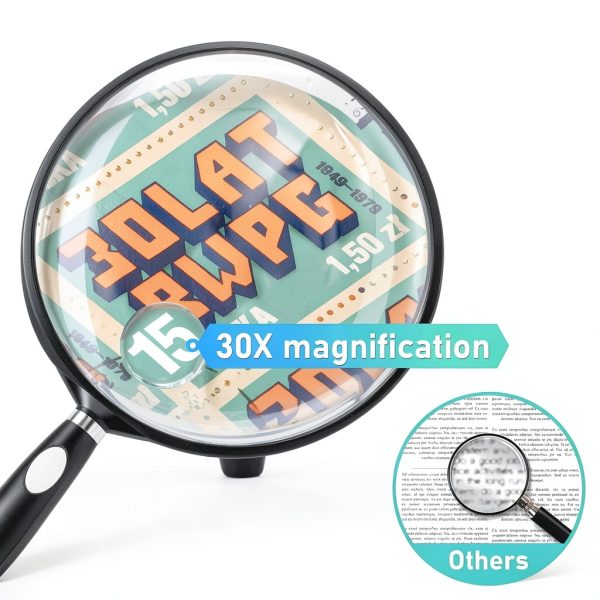 10X Handheld Magnifier HQGZQL Acrylic for Seniors-2